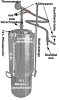 DESTILLIERMEISTER E10-12 Suprem ISO mit isoliertem Pflanzenrohr (Bild für) DESTILLIERMEISTER E10-12 Suprem ISO mit isoliertem Pflanzenrohr